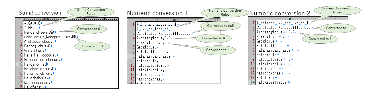 create new genome
