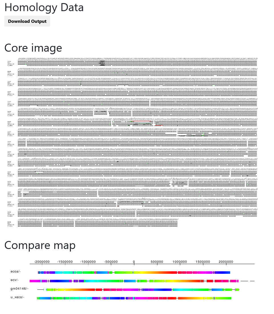 create new genome