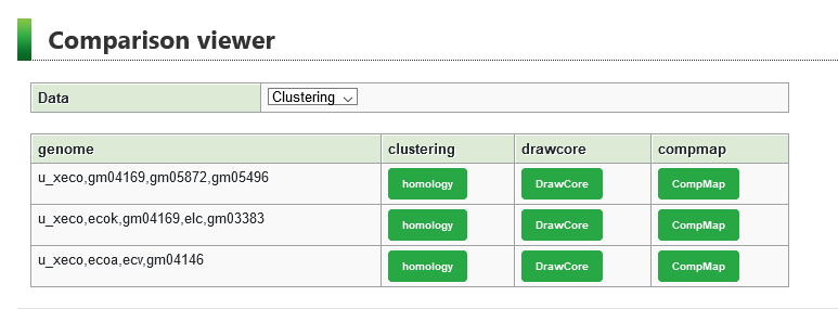create new genome