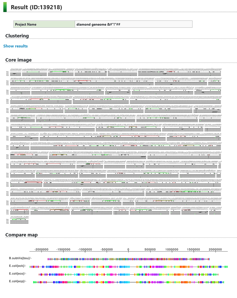 create new genome